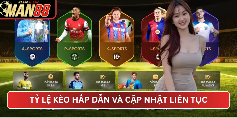 Kèo Bóng Đá Tại MAN88 – Tỷ Lệ Kèo Hấp Dẫn Và Cập Nhật Liên Tục