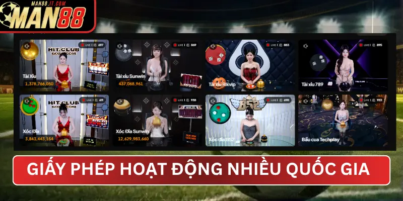 GIẤY PHÉP HOẠT ĐỘNG NHIỀU QUỐC GIA – UY TÍN TOÀN CẦU